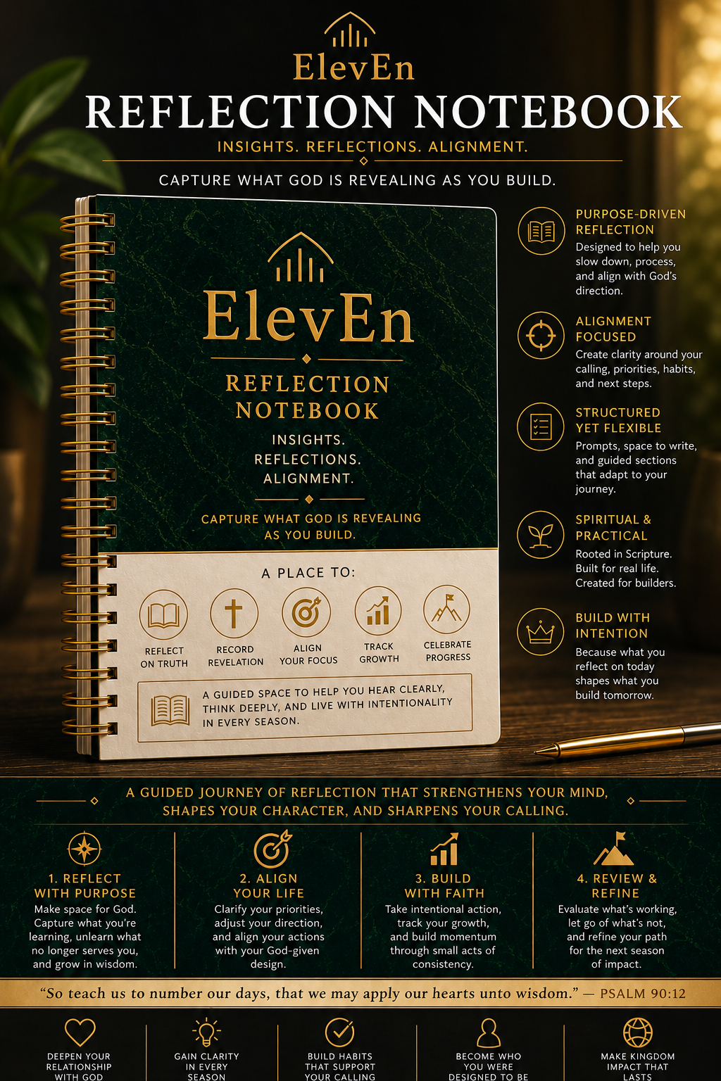 ElevEn Reflection Notebook